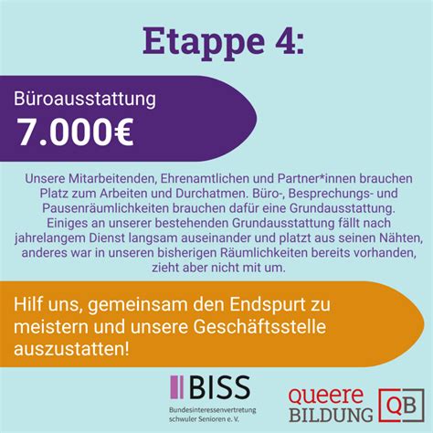 unterstützung für schwule in karlsruhe